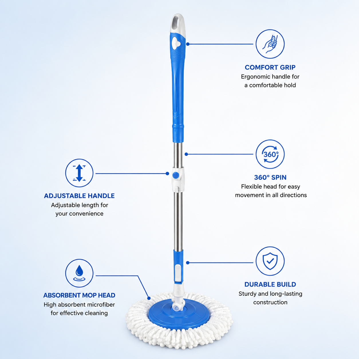 Mop Stick 360° Spin Cleaning Stainless Steel Rod/Handle/Stick Set with Mop 1 Refill (Blue)