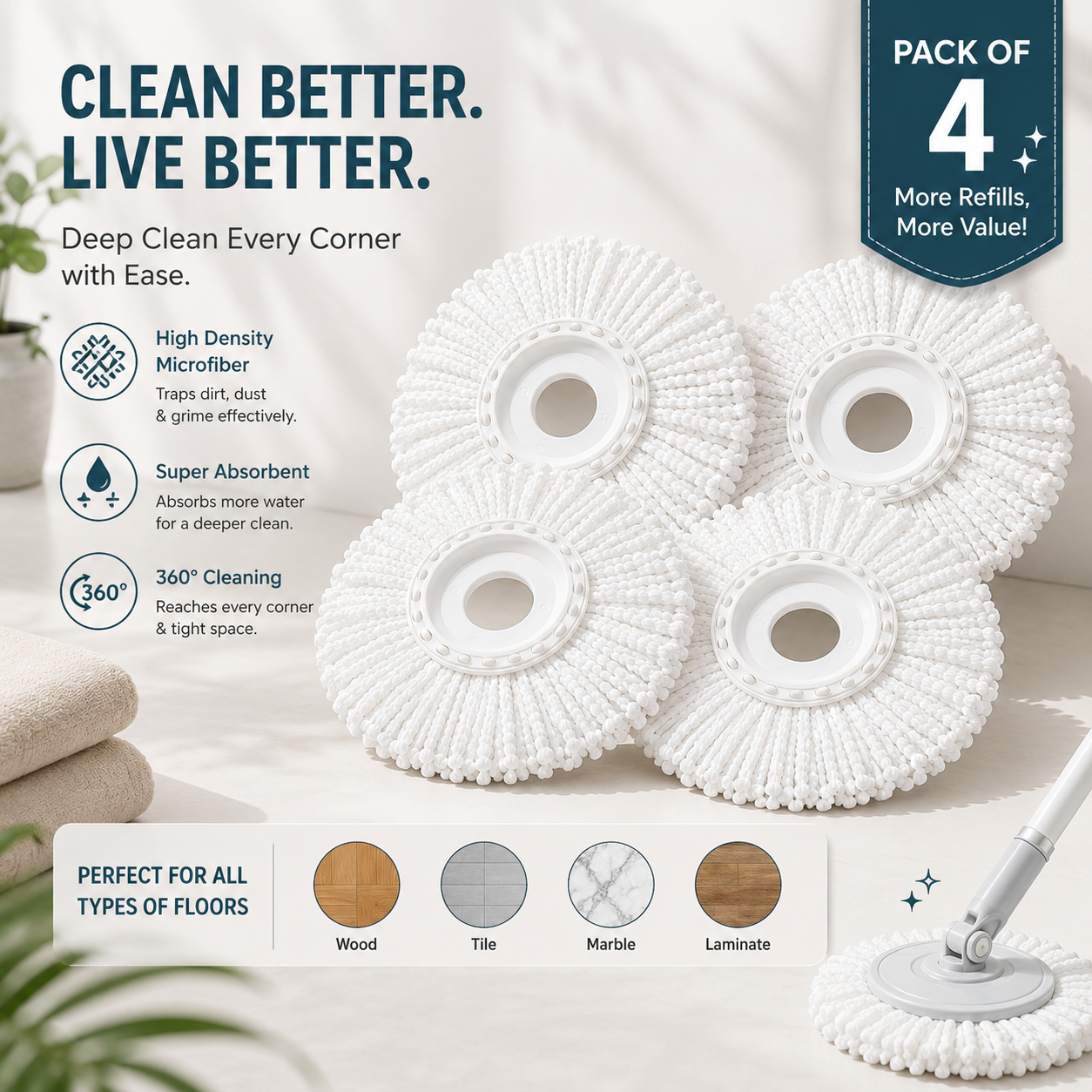 Microfiber Spin Mop Head Refill Pack of 4 | 360° Rotating Replacement Mop Heads | Super Absorbent, Washable & Durable Mop Refills for Floor Cleaning