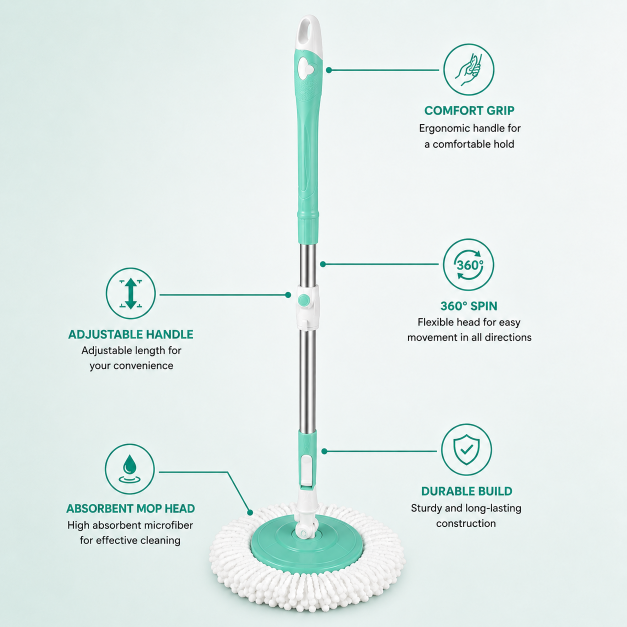 Mop Stick 360° Spin Cleaning Stainless Steel Rod/Handle/Stick Set with Mop 1 Refill (Sea Green)